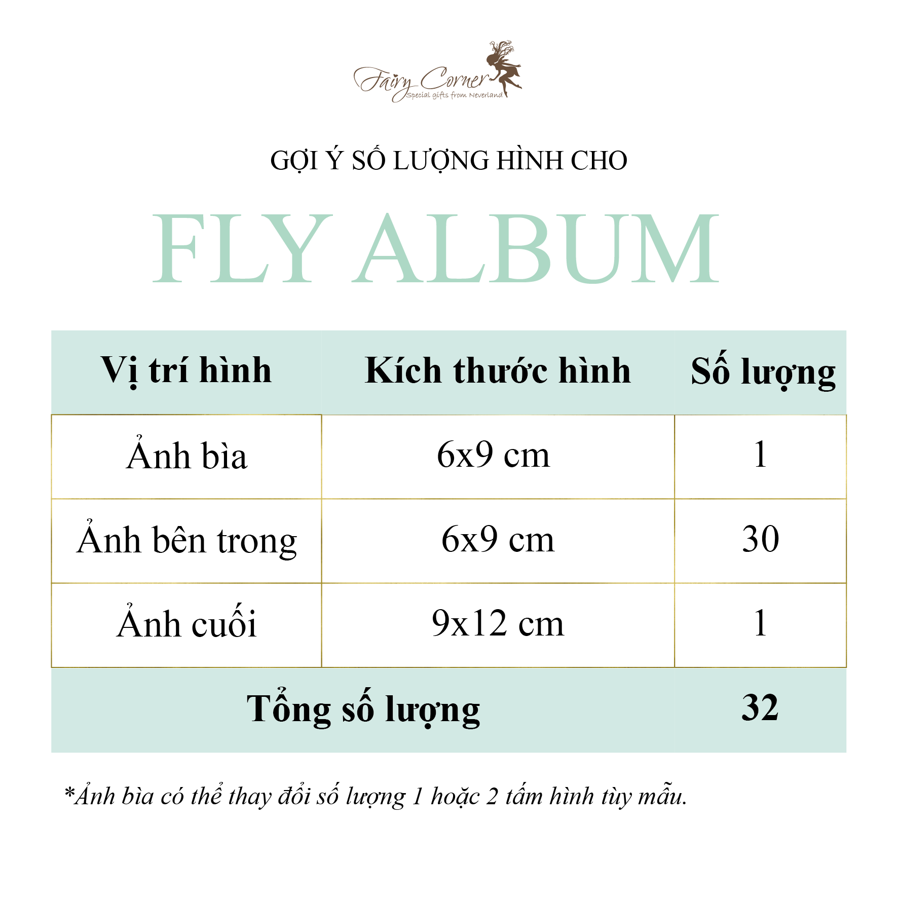 Gợi ý số lượng hình cho Fly album Fairy Corner